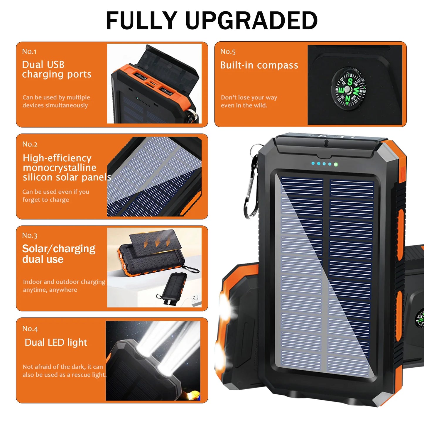 20000mAh Solar Power Bank
Waterproof Emergency Charger With Dual USB