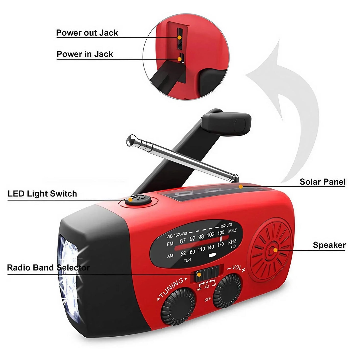 Emergency Weather Radio
Hand Crank Solar Radio With USB Phone Charger